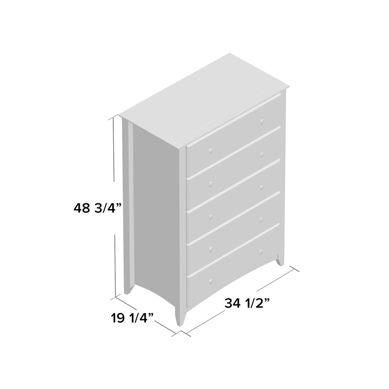 وحدات ادراج-DRC5